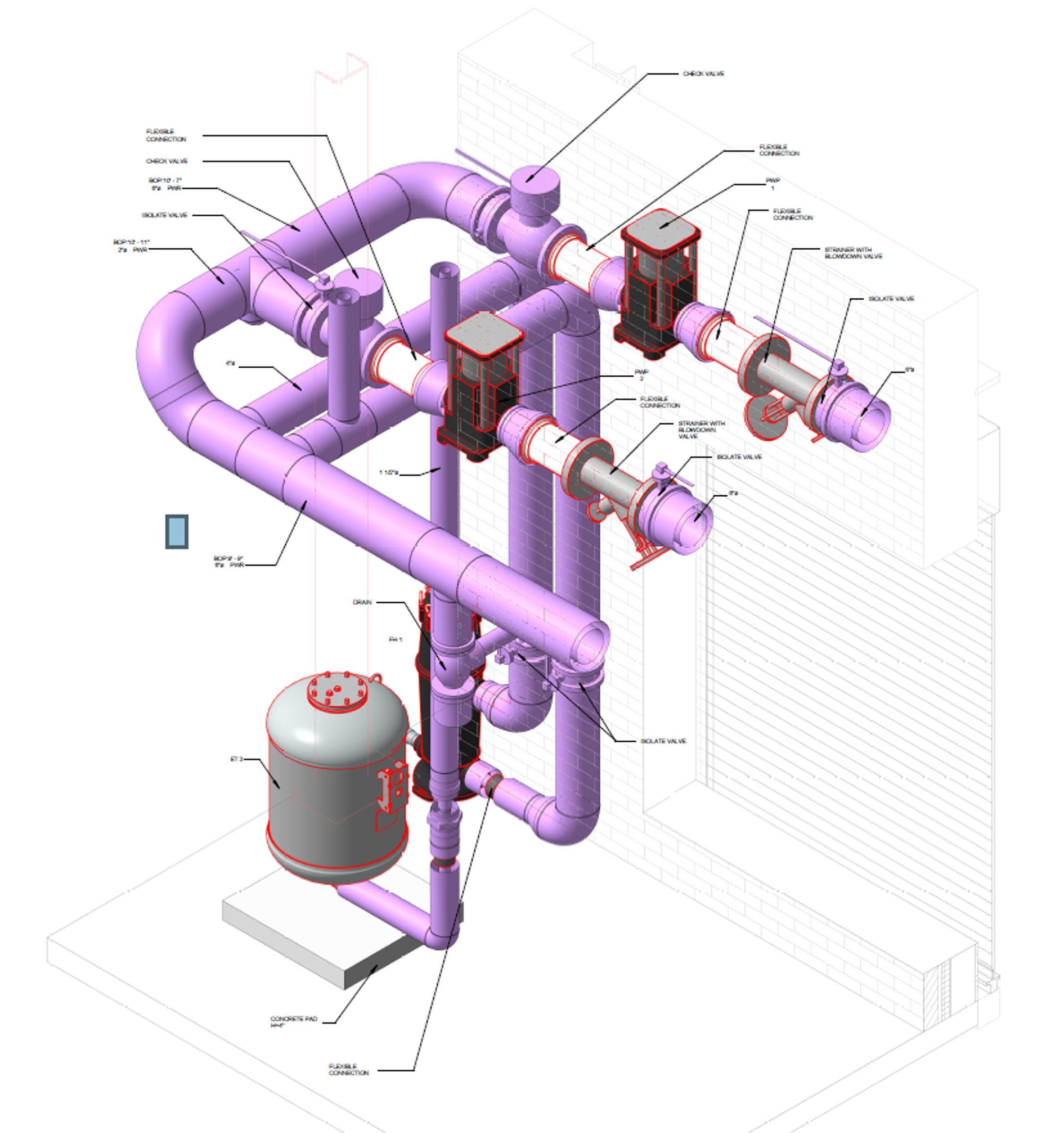 MEP Modeling